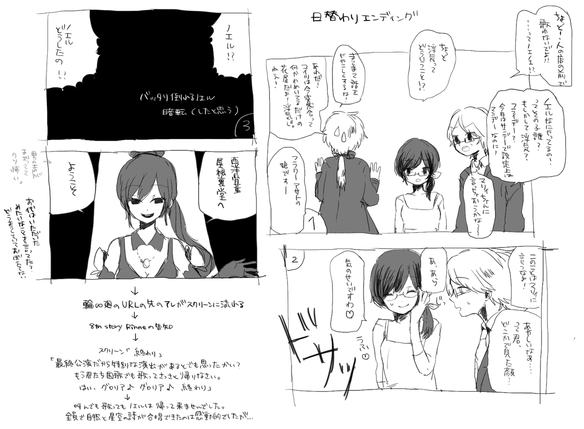 レポ描くのに使った絵一纏めにあげとこう いろいろ記憶が薄れる前に絵で残せておけて満足しました 