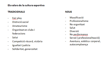 MariaSola419's tweet photo. Els valors de la cultura esportiva @Sociologiainefc  #socioinefc http://t.co/x4RahCHa9g