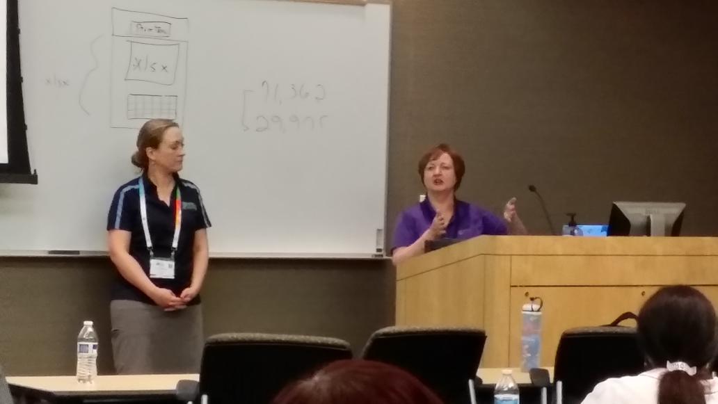 sjacker's tweet image. #WIT #sqlsat394 @auntkathi @equerystrian Great topic - Confidence!