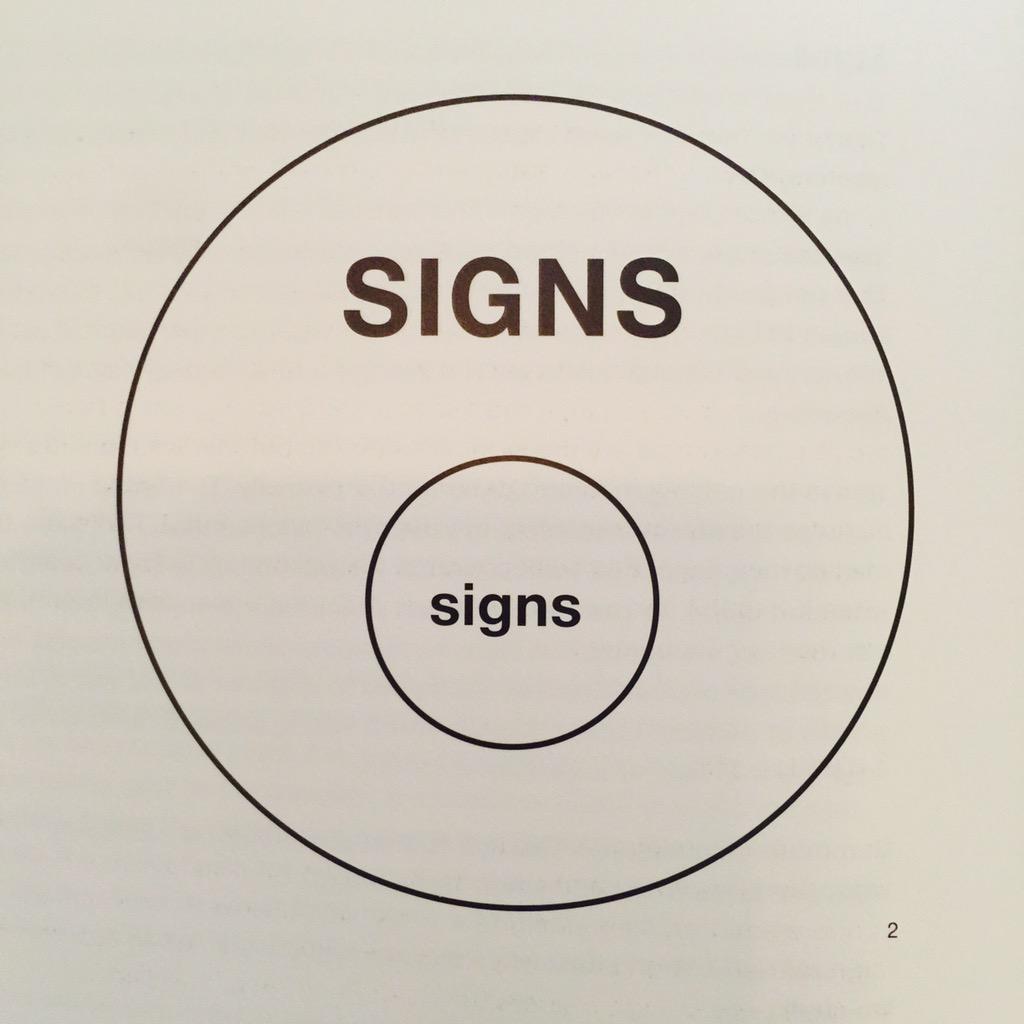 micheleannpope's tweet image. Signs: To point to; direct or standing for any phenomenon #wayfinding #permollerup #environmentalsignage