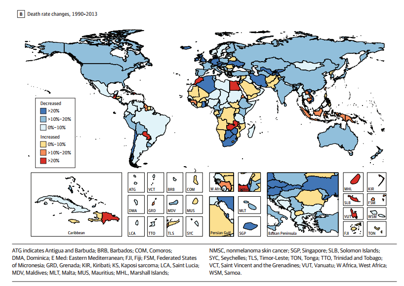 JAMA_current's tweet photo. Age-standardized #cancer death rates decreased in 126 of 188 countries from 1990-2013 http://t.co/LnpdACs40K #ASCO15 http://t.co/EPLa2OwMOi