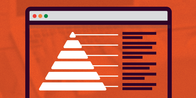 Articulate's tweet image. An Introduction to Bloom&apos;s Taxonomy for Instructional Designers ow.ly/NxIjm