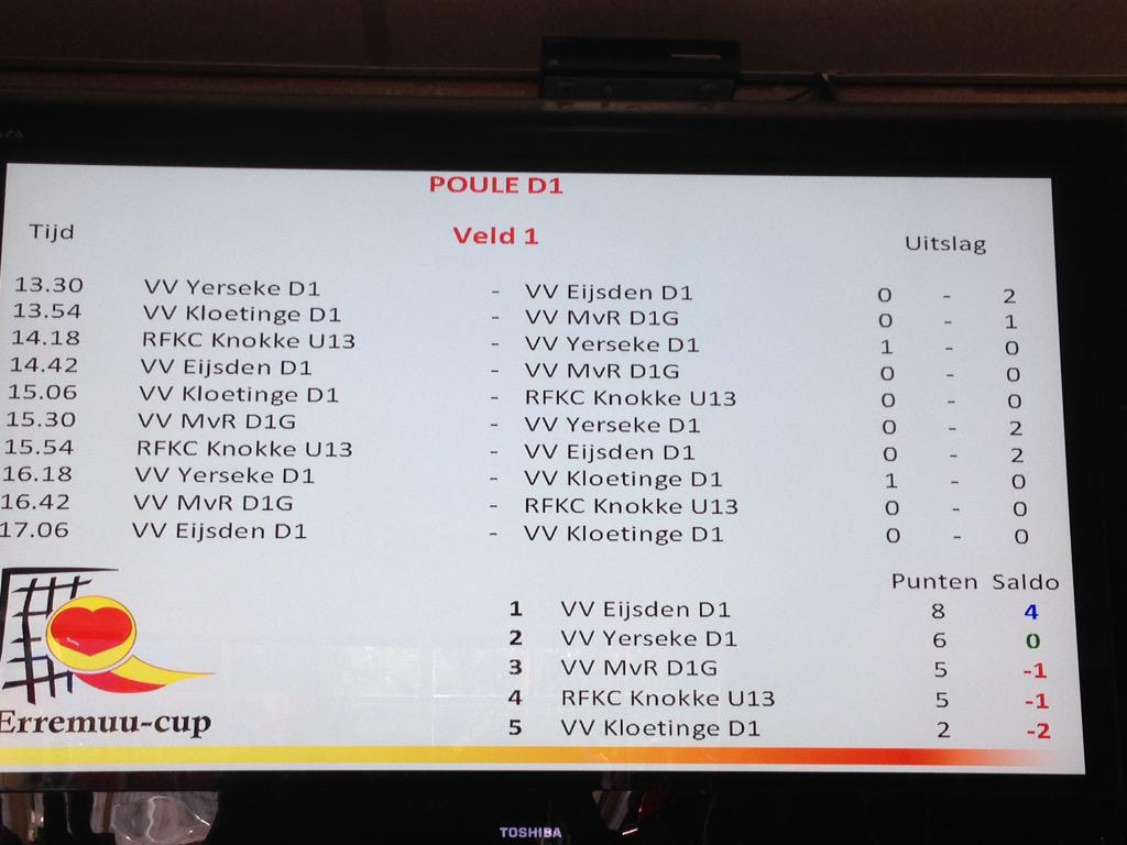 Erremuucup's tweet image. De D-pupillen sluiten een super toernooidag af! Leuke D-teams uit heel Nederland. Winnaar in poule 1: @VVEijsden D1.