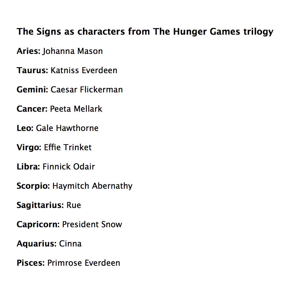 Hunger Games Zodiac Signs BEST GAMES WALKTHROUGH