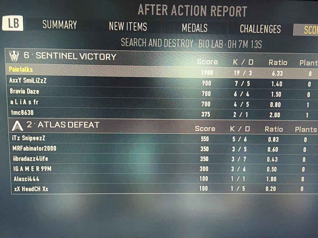 Paintalks's tweet image. SnD time!