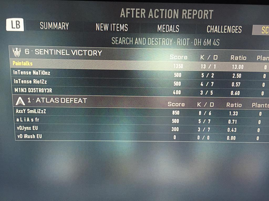 Paintalks's tweet image. Back to back