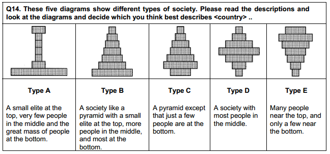 Do you think you know the answer to this question?  on.wsj.com/1FSrbTe