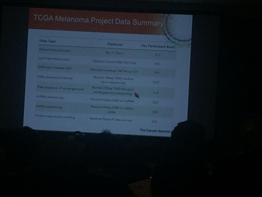 Looking forward to #TCGA #melanoma project results in #cell , #ASCO15 #genomics #Cancer