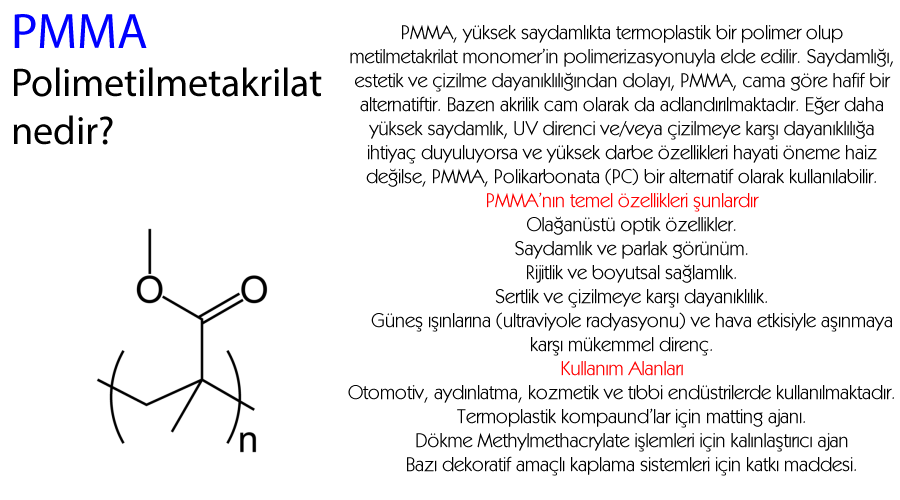 InovatifKimya's tweet photo. PMMA Polimetilmetakrilat nedir?
#pmma #polimer #kimya #bilim #polimerler #plastikler #polymer #science #chemistry http://t.co/IThO3gP3dd