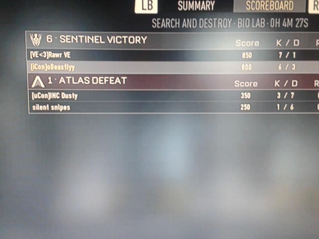 oBeastlyy's tweet photo. @Rawr_OG Straight recking kids on dubs :) http://t.co/Xi1T6ItakC