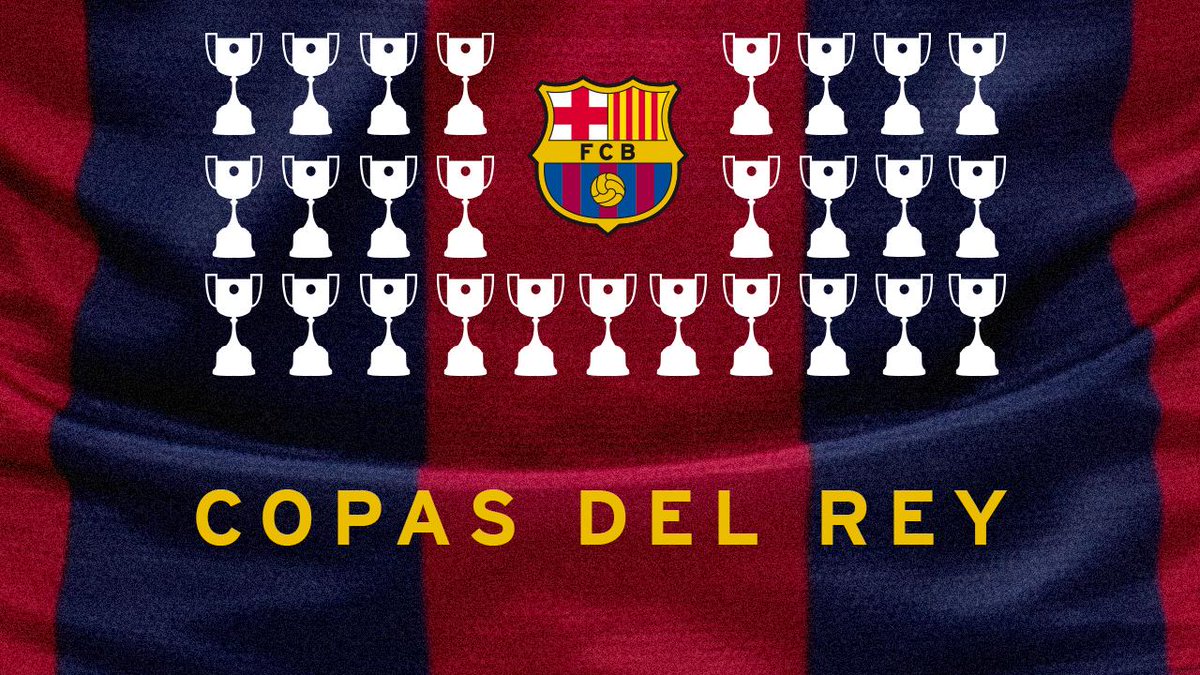 FCBarcelona_es's tweet photo. 27º título de Copa del Rey de la historia del Barça. ¡El Rey de Copas! http://t.co/m9lgWKQaeZ  #CampionsFCB #FCBlive http://t.co/PYJ7sbh8JC