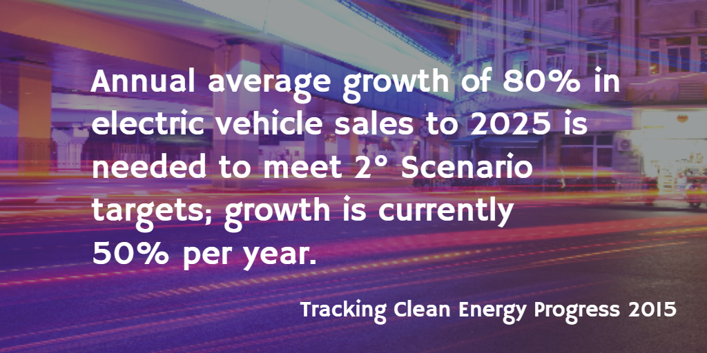 IEA's tweet photo. Many policy discussions in 2014 on vehicle electrification, but few government actions taken http://t.co/cT0atPzhVl http://t.co/A3A17666D3