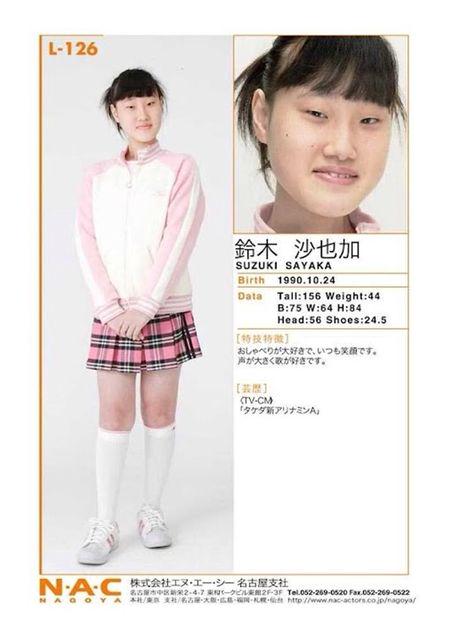 ブスの画像集 Twi Busugazou Twitter