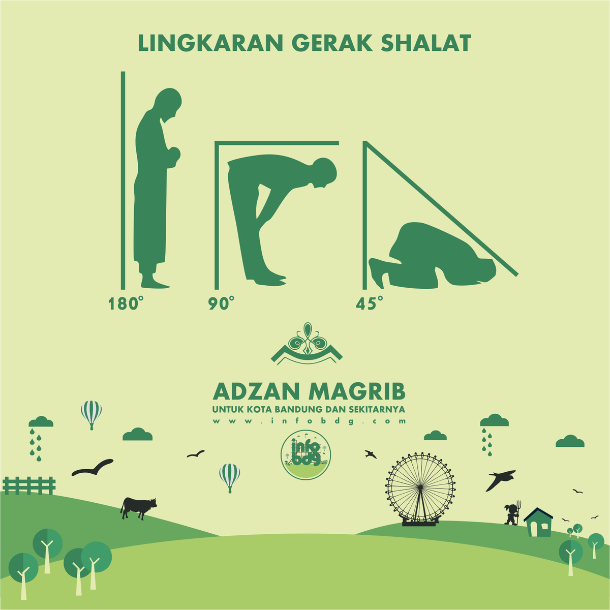 BANDUNG ᮘᮔ᮪ᮓᮥᮀ tweet media