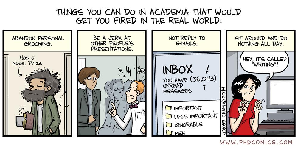 PHD Comics on Twitter: "Things you can do in Academia http 