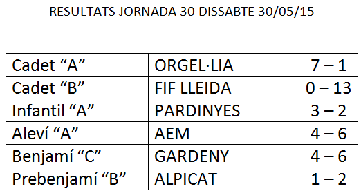 Mig Segrià C.E. tweet media