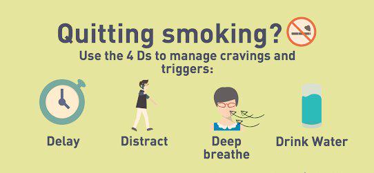 Apparently quitting is too easy...! #SayNoToTobacco #KillTheUrge