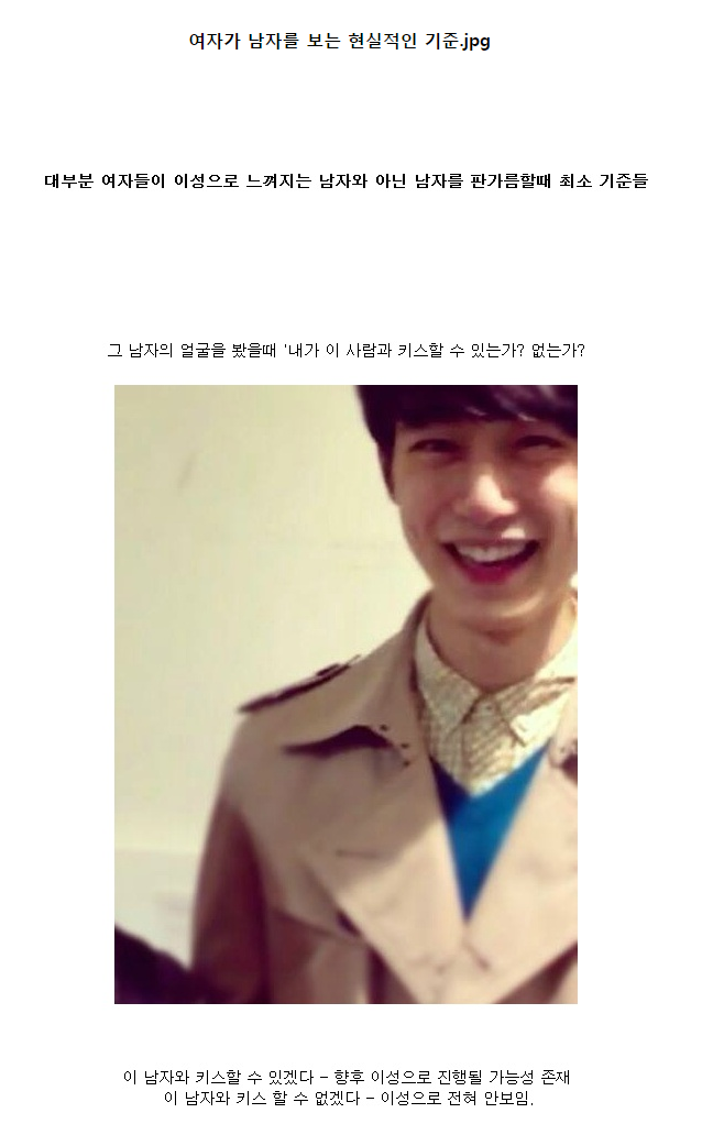 여자가 남자를 보는 현실적인 기준 | 인스티즈
