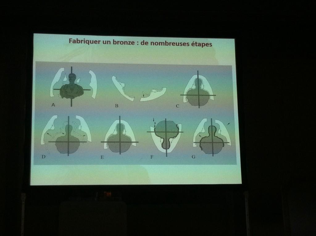FHA_Festival's tweet photo. Petit rappel sur les procédés de la fonte afin de déterminer une chaîne opératoire #sciencespatrimoine #fha15 http://t.co/xTWX2iqF17