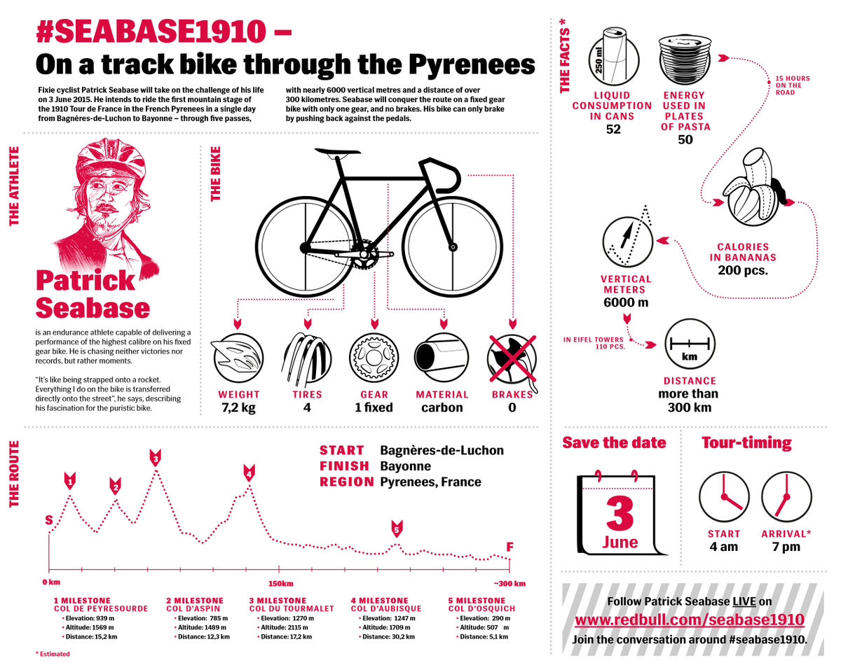 marco ponta tweet media