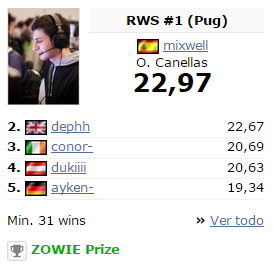 Mixwell's tweet photo. #pugmaster http://t.co/hf5zR73yhk