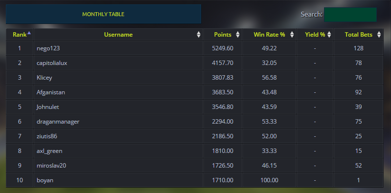 InstaGoalcom's tweet image. @InstaGoalnet May Game Month is coming to its end! Still have a chance to join the winners -&amp;gt; instagoal.net