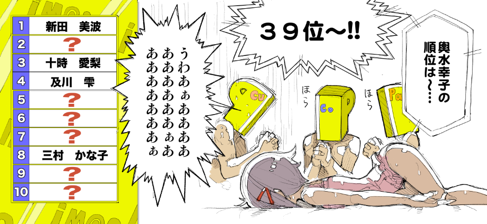 モバマスエロCG集「スケベしたいモバマスアイドルBEST10全員当てるまで帰れま10」は想像以上に内容が下劣だった為、制作中止となりました。 