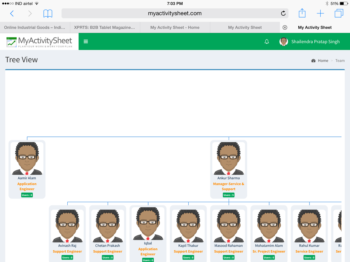 MyActivitySheet's tweet image. Plan your work and Work your plan. Tree view,very simple, free for users @minmsme @MDPai05 @myventurein @meerasanyal