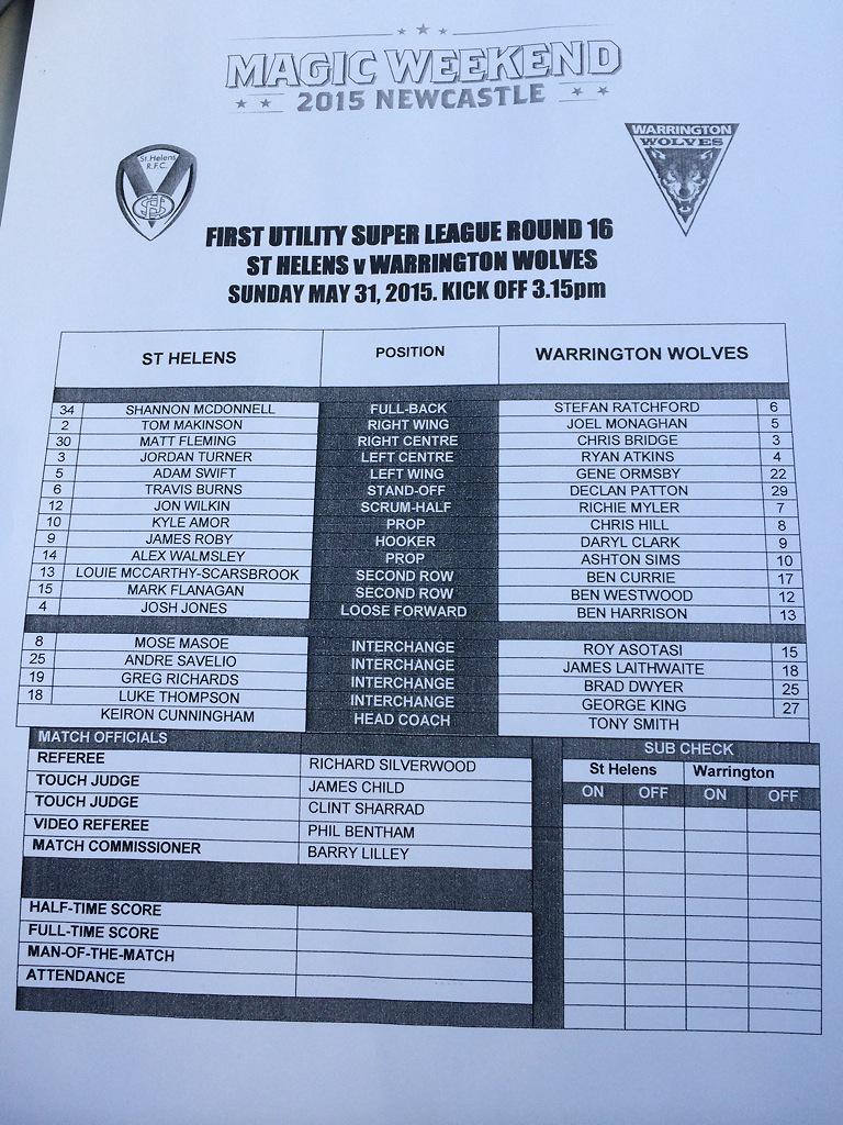 SuperLeague's tweet image. #MagicWeekend 

Here are the teams for @Saints1890 v @wolvesrl...