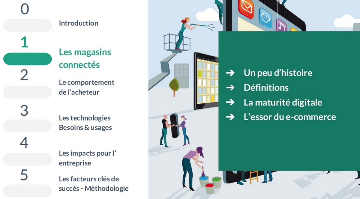 My_emarketing's tweet photo. Transformation digitale du point de vente - RETAIL  http://t.co/sBAWg4MCmS #MBAMCI #Retail #distribution http://t.co/dKOuztWuEj