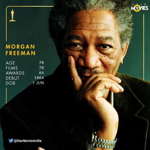 Here\s to the amazing Morgan Freeman. Wishing him a happy birthday. 
What\s your favourite movie of his? 