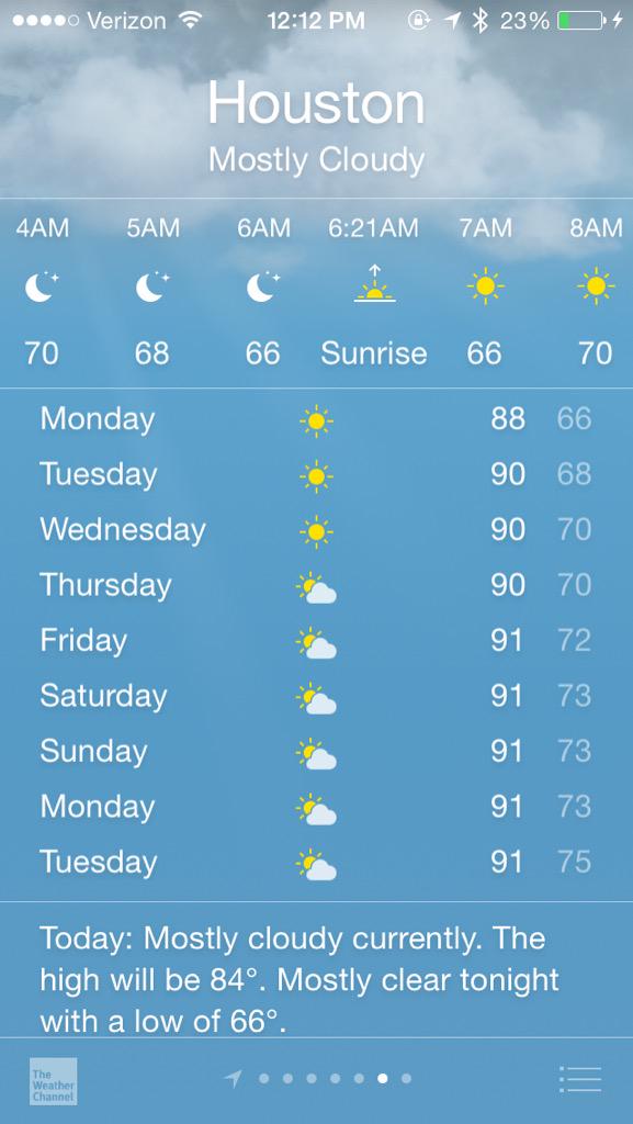 Buchanan's Plants on Twitter "This looks promising. weather 