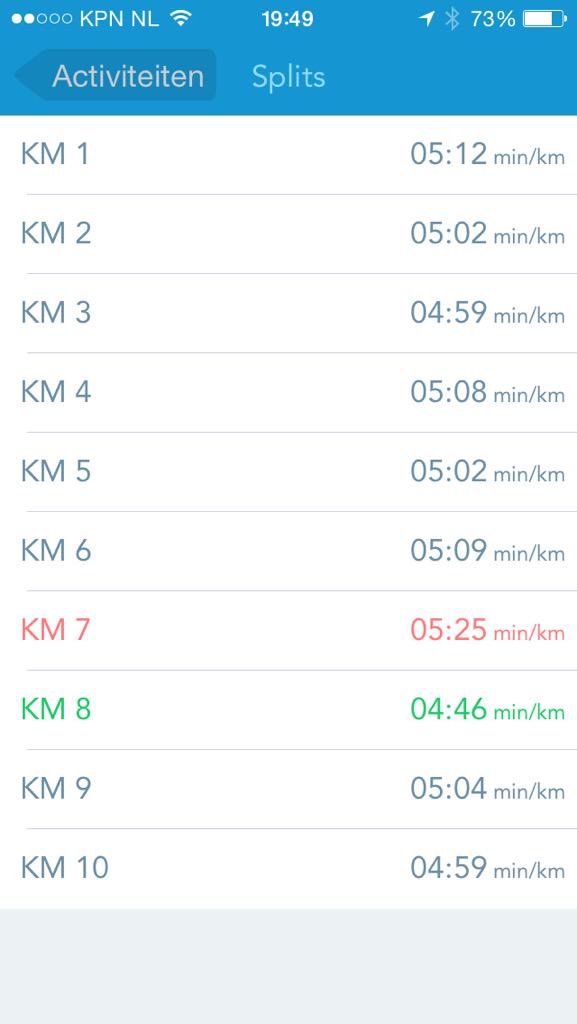 Vette 10km gelopen tijdens de Royal Ten in Den Haag.