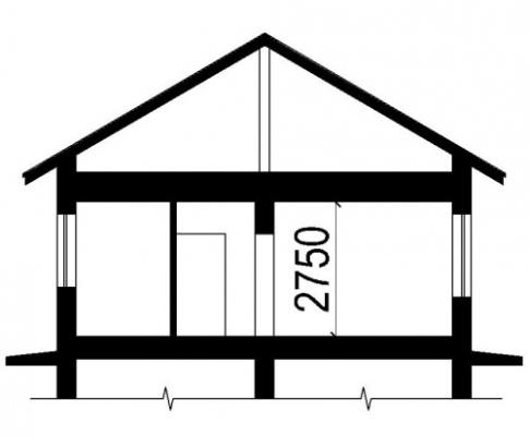 tutproekt's tweet image. Дачный домик идеально подойтет для небольшой семьи. tutproekt.com/proekt/do100/r…
#проекты_домов #проект_дачи