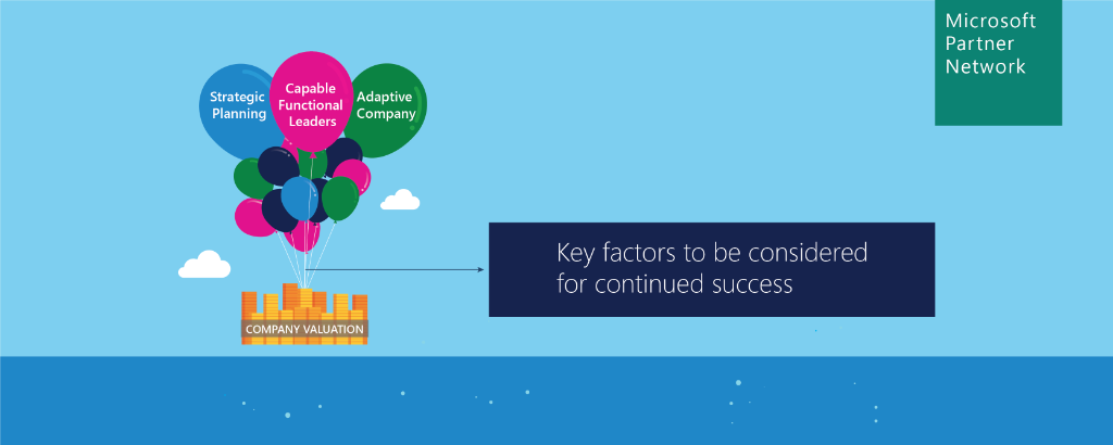 msPartner's tweet photo. Be sure your business can survive &amp; thrive without you. More from Brent Combest: http://t.co/HQxXnqEQJc #msPartner http://t.co/ku1fWrJJvl