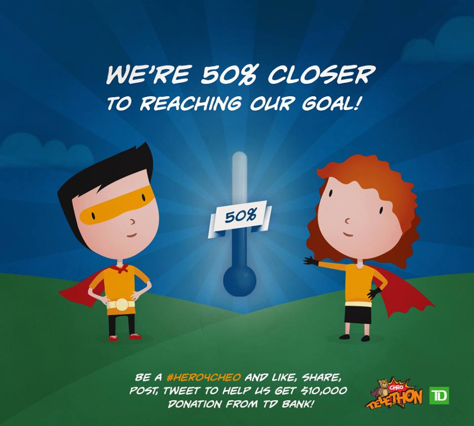 Big CHEO hug to everyone! We are 50% closer to our goal of 10,000 tweets for $10,000! We can do this! #hero4cheo
