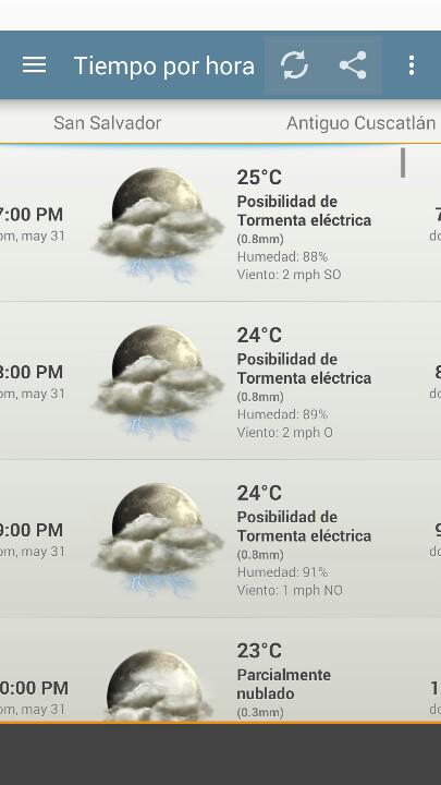 LayerMg's tweet image. Uní