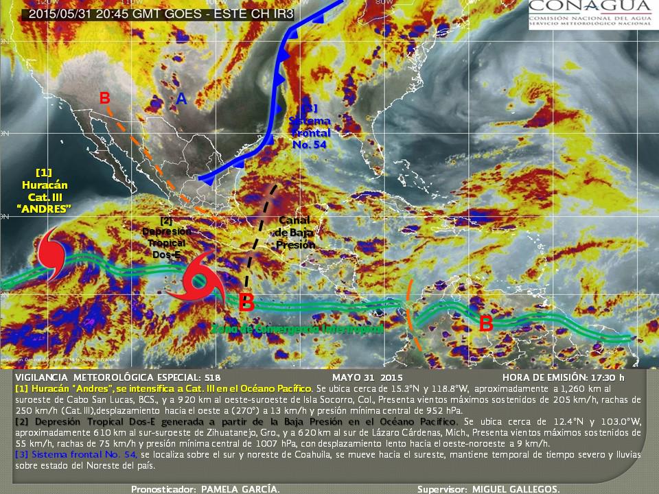 Enlace permanente de imagen incrustada