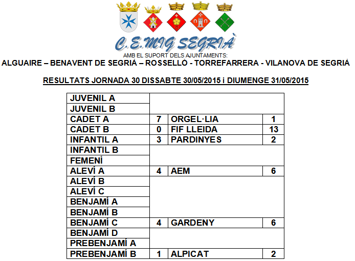 Mig Segrià C.E. tweet media
