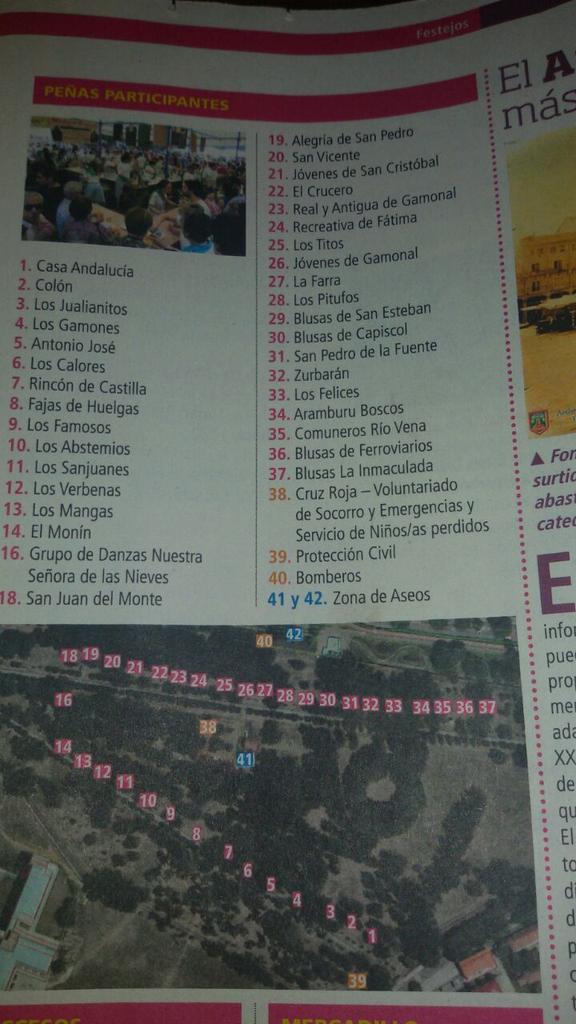 Pe_Colon_'s tweet photo. Aqui os dejamos la ubicación de nuestra peña y la del resto. Somos el puesto N*2 !!!! http://t.co/1SOzVPot4t