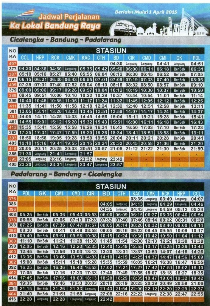 Railfans Bandung On Twitter At Infocimohay At Rikadiana12