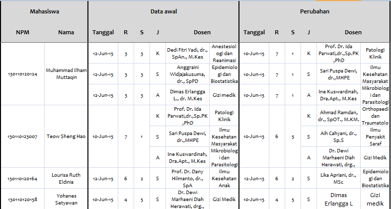 Epid n Biostat tweet media