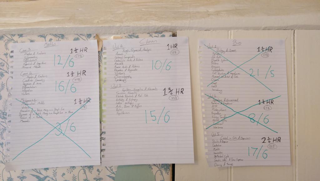 Barney_Mead's tweet photo. My one morsal of joy in exam seasons is crossing these pricks off when I get home http://t.co/llWwGtuECC