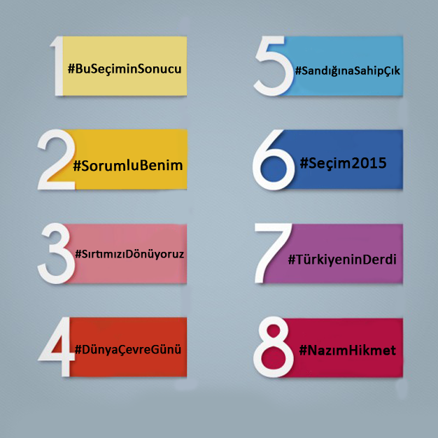 smmahallesi's tweet photo. Sosyal Medya’da Bu Hafta! http://t.co/J0LJwF21kF #SosyalMedya #Gündem http://t.co/FJ3uBfdBRx