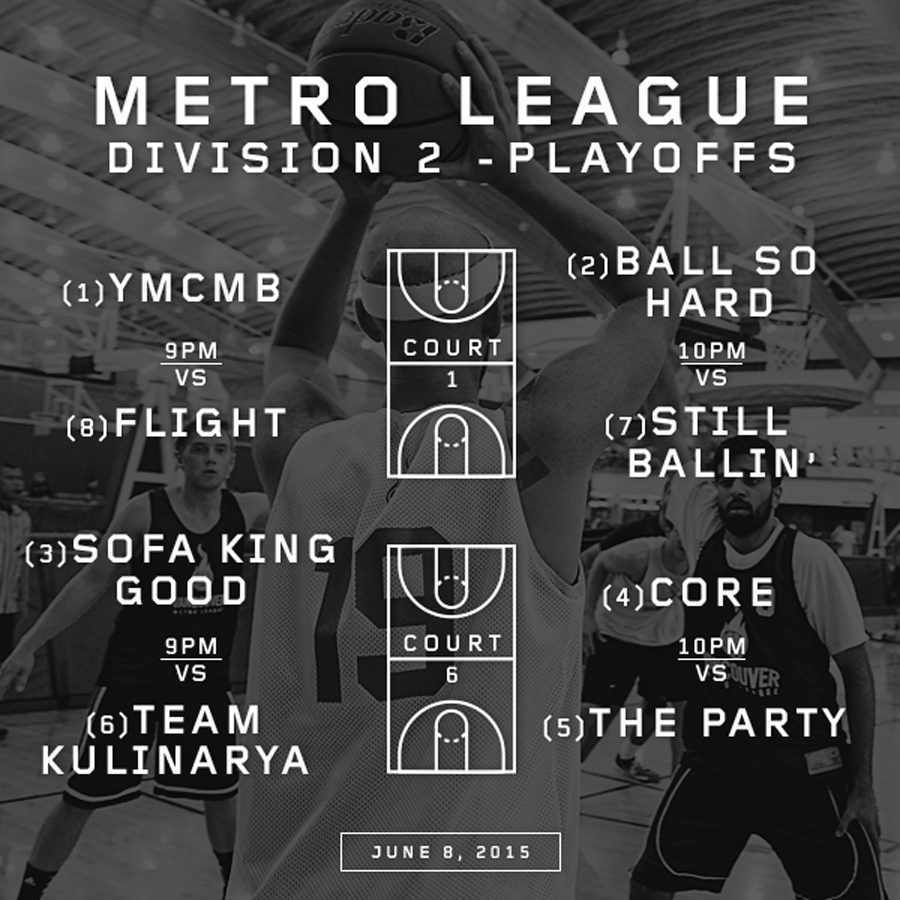 Metro League tweet media