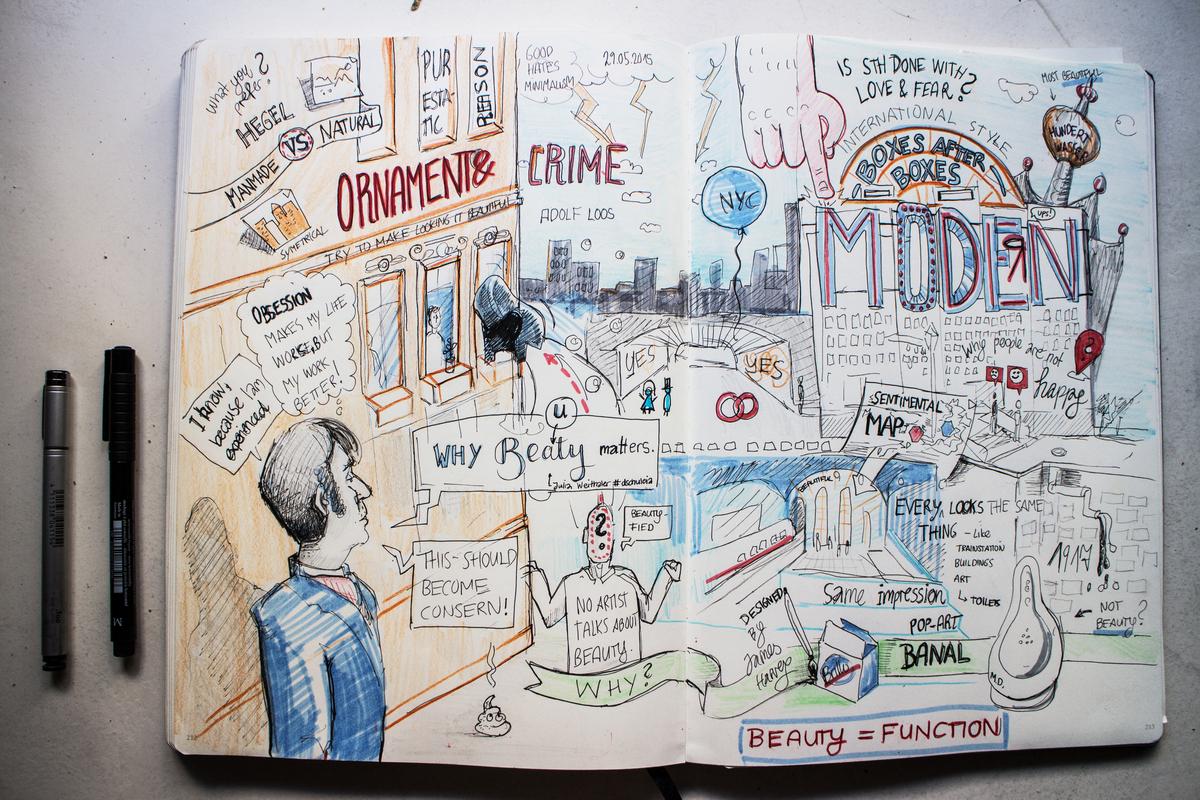 virtualidentity's tweet photo. What the #sagmeister speech at #offf 2015 made with VI designer Daniela Weiss. #sketchnote http://t.co/byqiE1hfQR