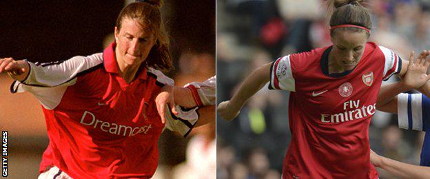 From @TheYarnold to <a href="/CaseyStoney/">Casey Stoney MBE</a> - what inspires Britain's top sportswomen? bbc.in/1FOrZaB #WSW2015