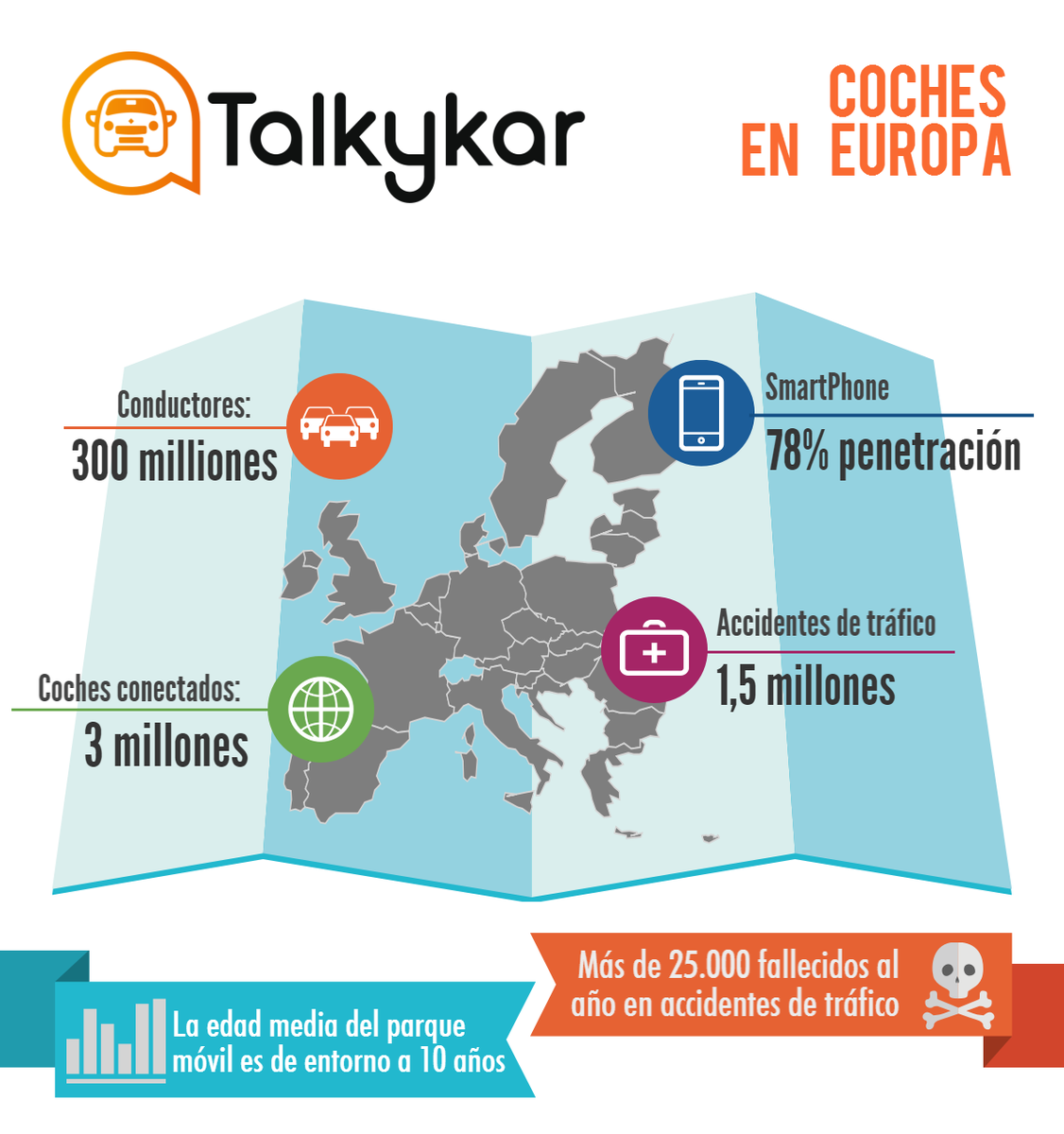 TalkyCar tweet media