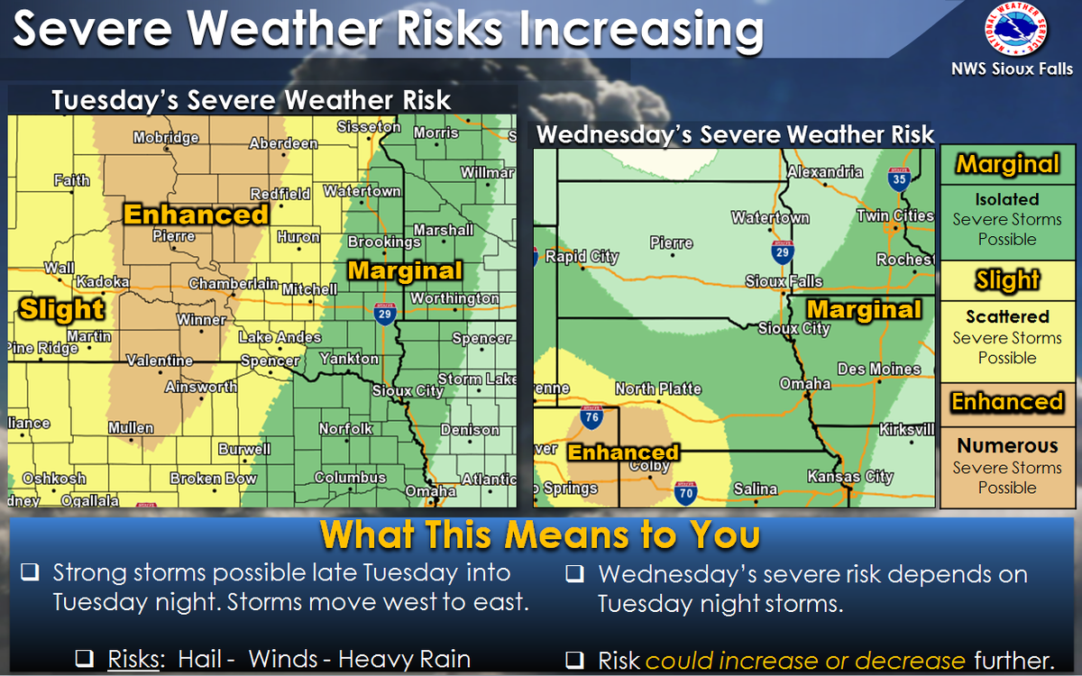NWSSiouxFalls's tweet photo. Quiet today, but severe storm chances return on Tuesday and Wednesday. Help us out &amp; please ReTweet! http://t.co/YRmeMc4oNu
