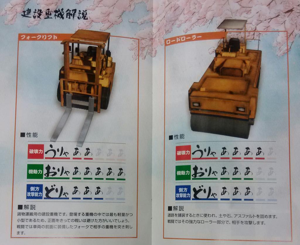 本日はPS2『 建設重機喧嘩バトル ぶちギレ金剛!! 』が発売されて15周年 本日はPS2『 建設重機喧嘩バトル ぶちギレ金剛!! 』が発売されて15周年